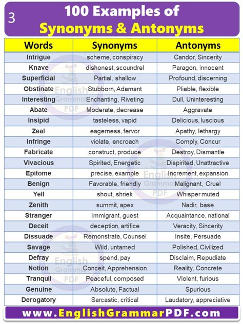 ELECTRONIC in Thesaurus: 100+ Synonyms & Antonyms for .
